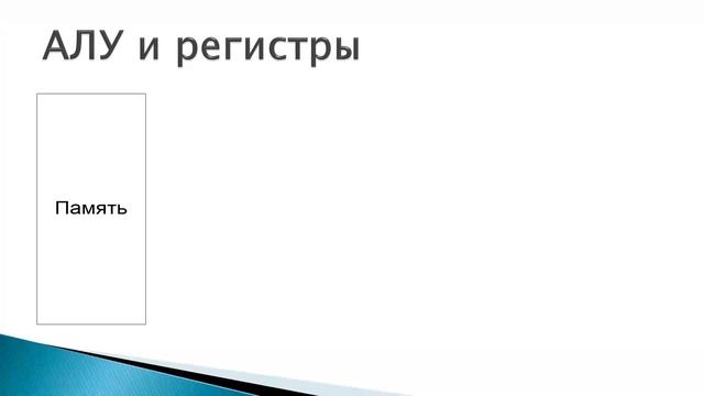 04 Азы ассемблера, часть 1 смотреть онлайн