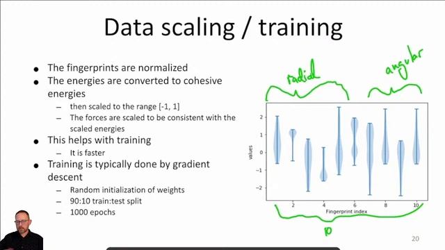 Machine learned potentials and automatic differentiation in molecular simulation смотреть онлайн
