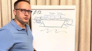 ФУНДАМЕНТ БЕТОННАЯ ПЛИТА / КАК СДЕЛАТЬ ФУНДАМЕНТ СВОИМИ РУКАМИ /