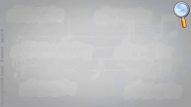 Французский язык 8 класс (Урок№8 - Систематизация и контроль по теме «Музыка в моей жизни».) смотреть онлайн
