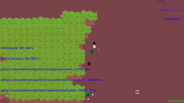I spent a year building an MMO from scratch смотреть онлайн