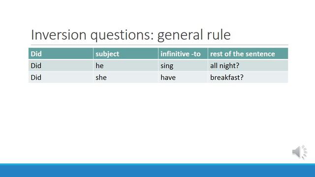 Inversion questions in the past simple смотреть онлайн