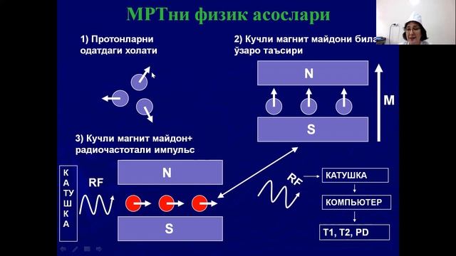 Ионлаштирмайдиган текшириш усуллари смотреть онлайн