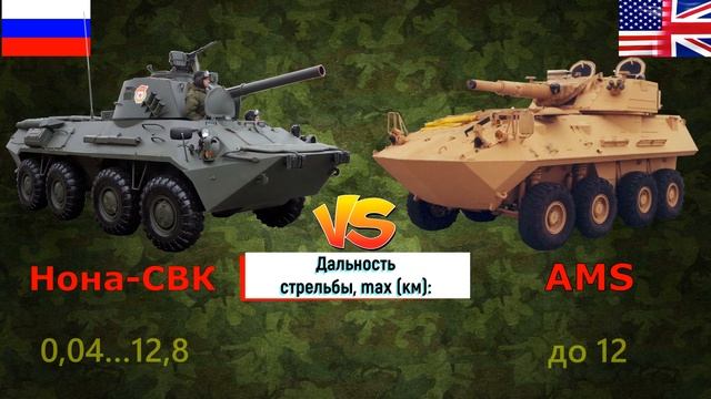 2С23 Нона-СВК против AMS - что лучше? | Сравнение самоходных минометов смотреть онлайн