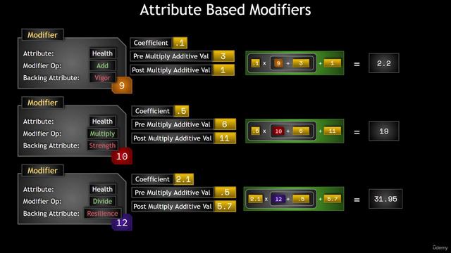 8.5. Modifier Coefficients смотреть онлайн
