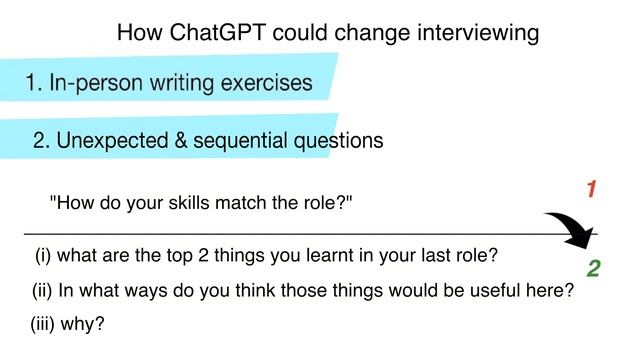 Why ChatGPT changes recruitment FOREVER смотреть онлайн