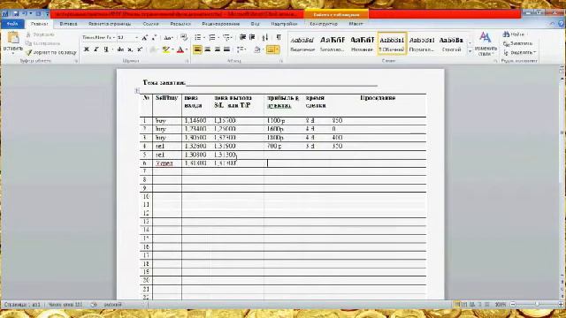 Торговая стратегия - Линии Фибоначчи