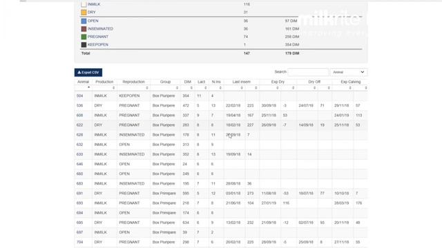 Be Part Of This - Who Are Milkrite _ InterPuls Russian Version