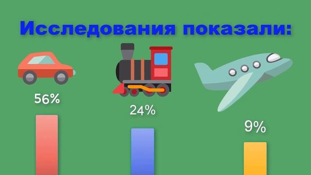 Простая инфографика.Camtasia Studio 9. смотреть онлайн