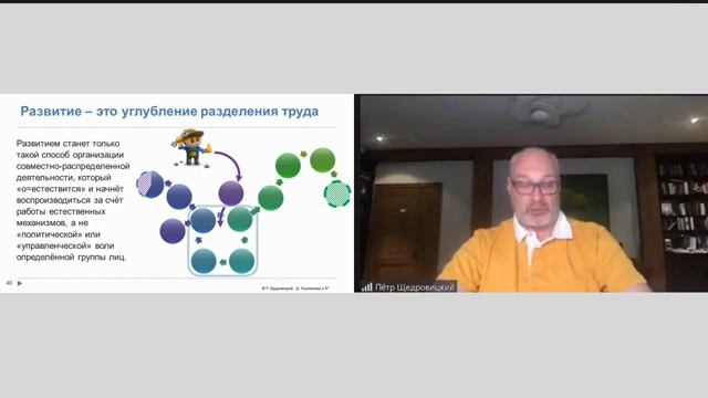 Предпринимательство как условие развития современного города смотреть онлайн