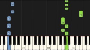 If I Didn't Love You - Jason Aldean & Carrie Underwood | EASY Piano Tutorial