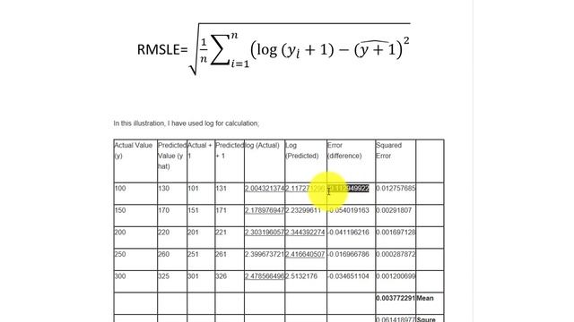MAE vs MSE vs RMSE vs RMSLE- Evaluation metrics for regression смотреть онлайн