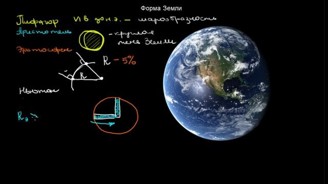 25 Форма Земли смотреть онлайн