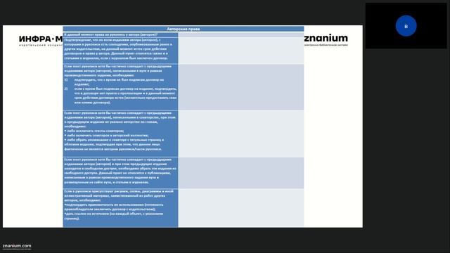 АВТОРСКАЯ ПУБЛИКАЦИЯ В НИЦ ИНФРА-М. Что и как можно опубликовать в НИЦ ИНФРА-М. Общие требования
