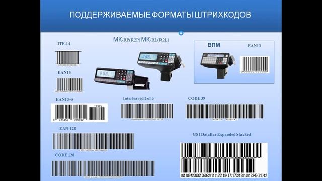 Сравнительный анализ печат весов смотреть онлайн
