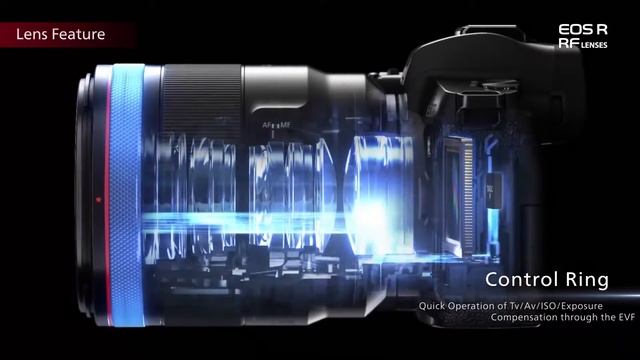 ДЛИННОФОКУСНЫЕ ОБЪЕКТИВЫ LONGER LENSES смотреть онлайн