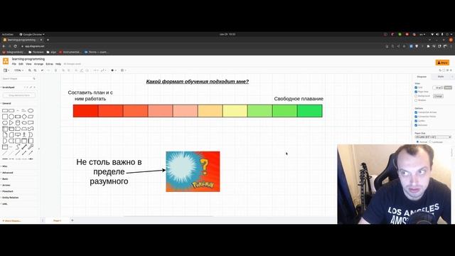 Как быстро развиваться программисту смотреть онлайн