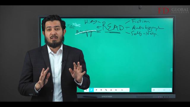 How You Do Better Than Yesterday to Change Your Future смотреть онлайн