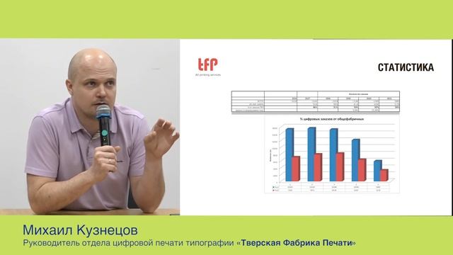 Зона комфорта цифры в офсетной типографии. Михаил Кузнецов, Тверская Фабрика Печати. смотреть онлайн