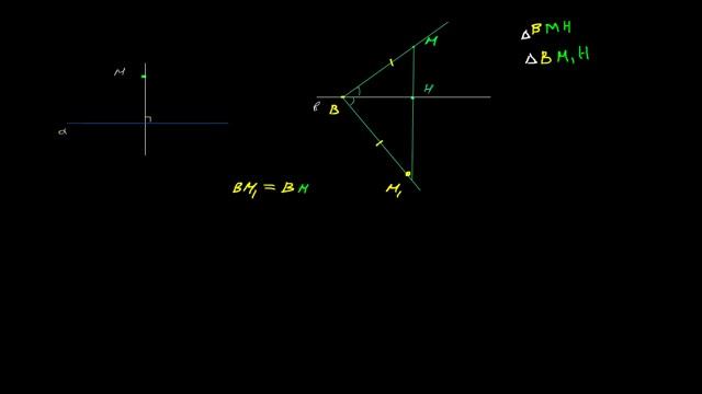 из точки не лежащей на прямой можно смотреть онлайн