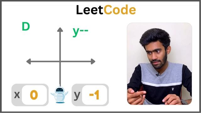 Amazon Interview Question | LeetCode 657. Robot Return to Origin | Tamil | code io смотреть онлайн