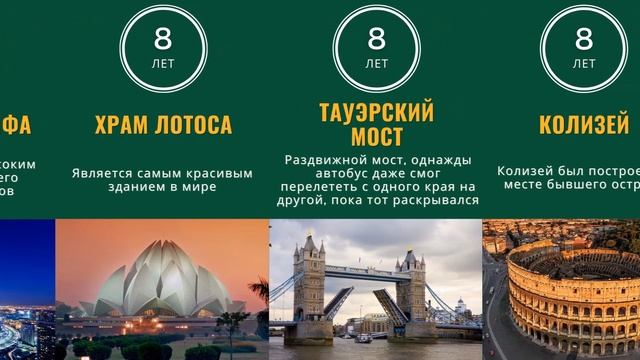 Сколько лет строили эти здания? смотреть онлайн