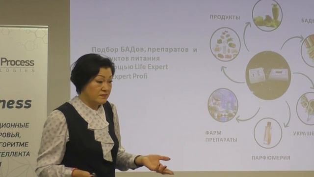 Презентация компании Business Process Technologies смотреть онлайн