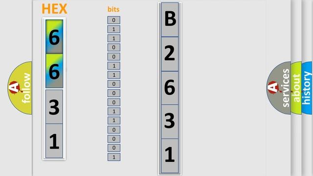 DTC Honda B2631 Short Explanation смотреть онлайн