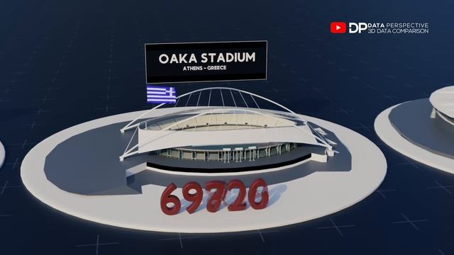 The biggest stadium in Europe смотреть онлайн