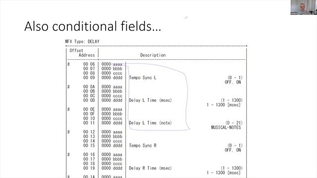 NE:Tech - July 2020 - With Jon Skeet || Fun with MIDI смотреть онлайн