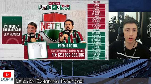 REAÇÕES dos TRICOLORES FURIOSOS com a DERROTA - VASCO 4X2 FLUMINENSE [REACT BRASILEIRÃO 2023] смотреть онлайн