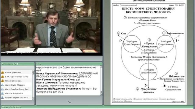 Управление Осознанным Сновидением смотреть онлайн