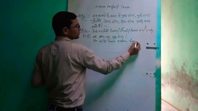 Future perfect simple sentences смотреть онлайн