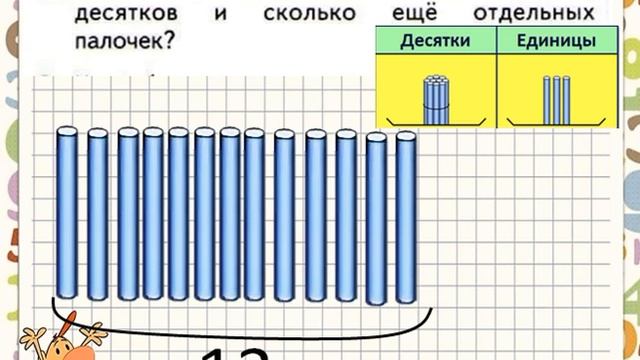 Запись и чтение чисел второго десятка. Математика 1 класс УМК Школа России. 13.03.2023