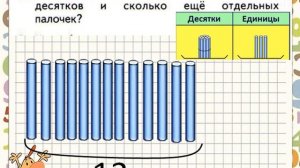 Запись и чтение чисел второго десятка. Математика 1 класс УМК Школа России. 13.03.2023