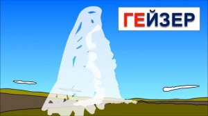 Развивающие мультфильмы для детей. Обучение чтению. Учимся читать по слогам складам. Склад ГЕ