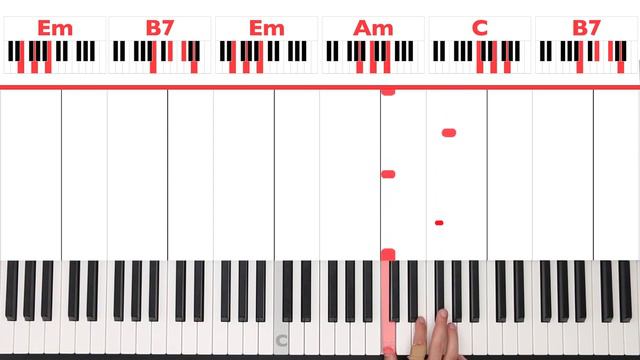 Hurt Christina Aguilera Piano Tutorial Easy Chords смотреть онлайн