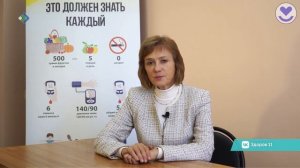 Первые признаки стенокардии и инфаркта. Как распознать и что делать?