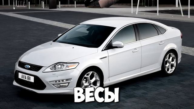 КАКОЕ ВЫ АВТО ПО ЗНАКУ ЗОДИАКА смотреть онлайн