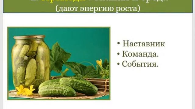 Правило 3 П- Пользуйся, Приходи , Приглашай смотреть онлайн