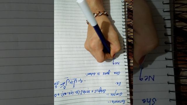 Present Indefinite sentence смотреть онлайн