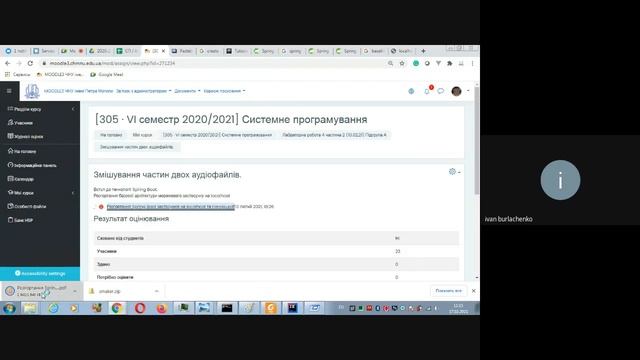 Spring Boot. Heroku Deployment