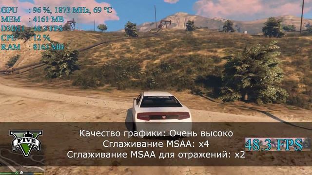 Идеальный Gtx 1060