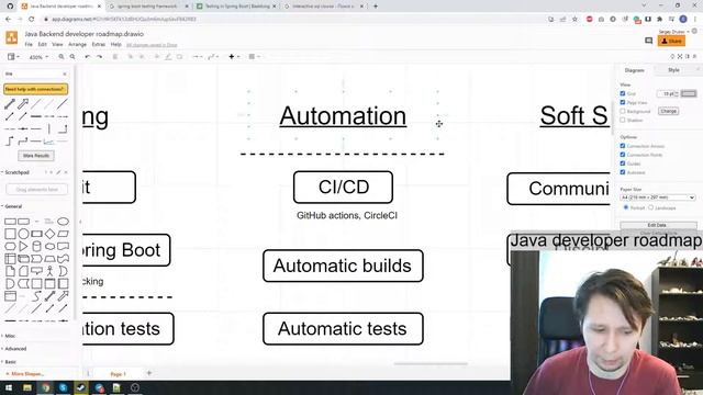 Что нужно знать Java Junior для трудоустройства смотреть онлайн