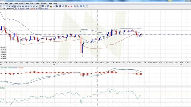 Cтратегия на 15 минут смотреть онлайн