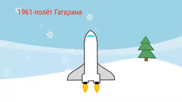 История развития отношений: США, и СССР смотреть онлайн