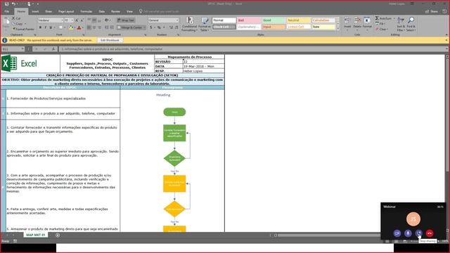 Integração De Recursos Do MS-Excel E MS-Visio