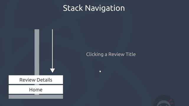 React Native Tutorial #19 - React Navigation Setup смотреть онлайн