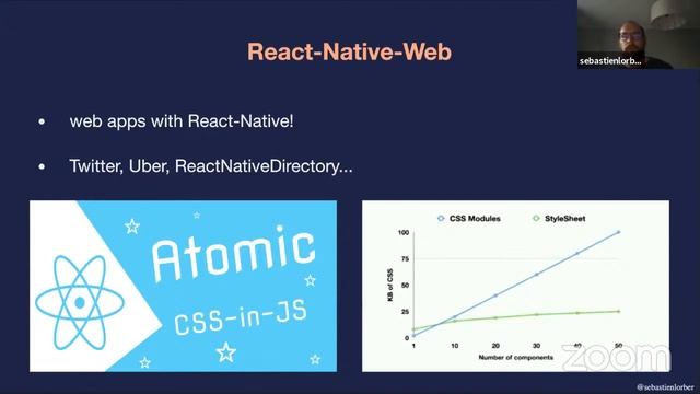 React Native London - September смотреть онлайн