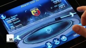 Для чего нужен Планшет